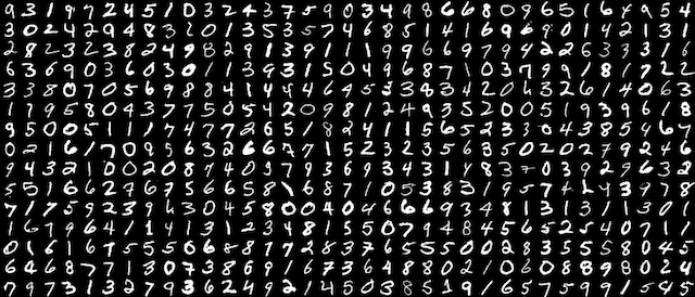 MNIST Handwritten Digits