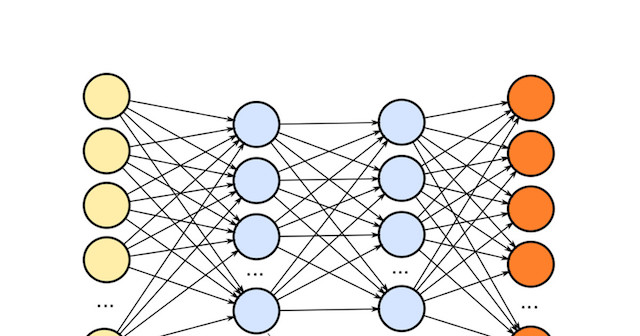 Machine learning store neural networks python