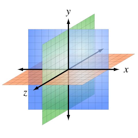 Dimensionality Reduction