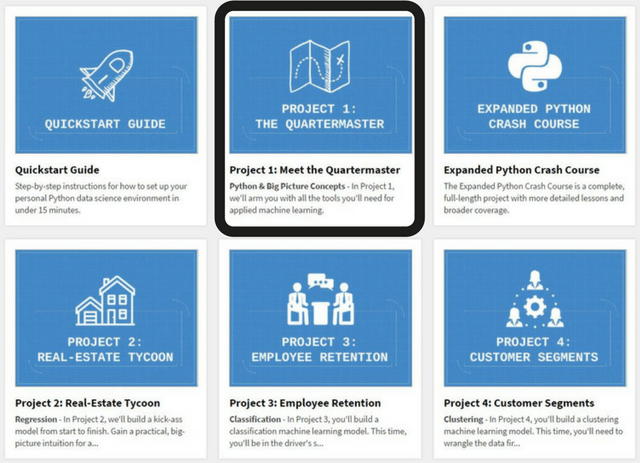 MLMC Contents