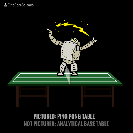 Ping Pong Table (Not ABT)