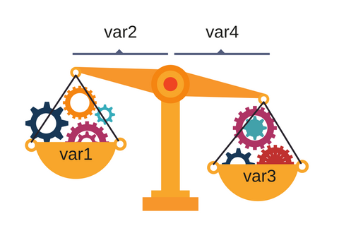 balance scale data variables