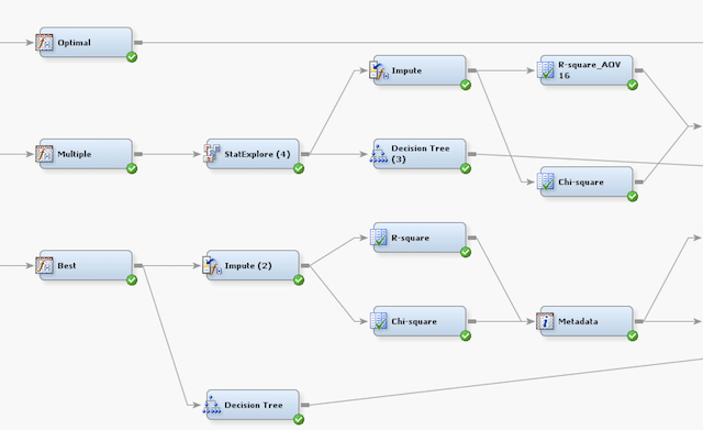 SAS interface