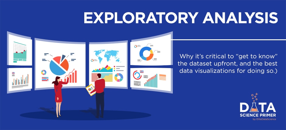 Exploratory Analysis, Data Visualization, and Summary Statistics