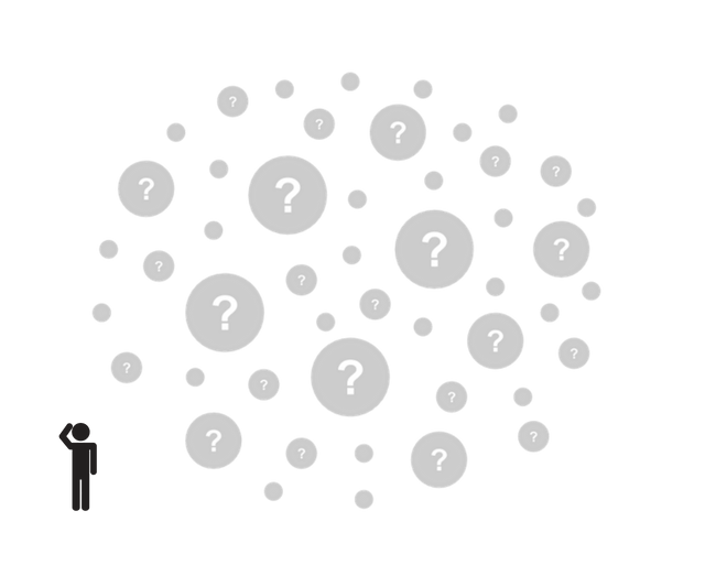 Cloud of Uncertainty